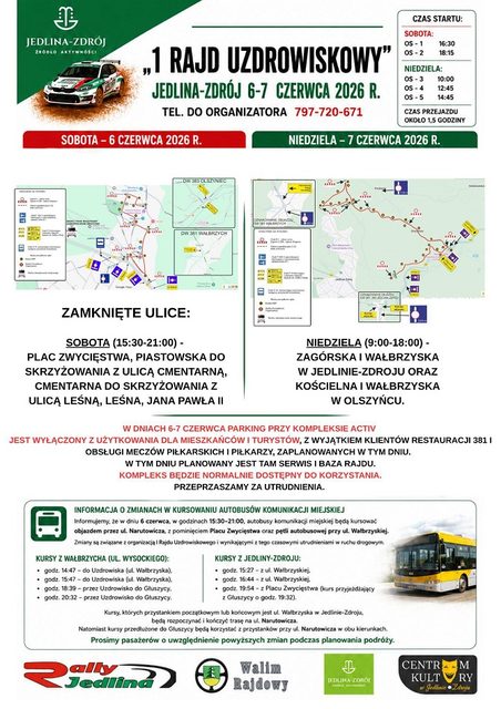 Przed nami 1 Rajd Uzdrowiskowy– Jedlina-Zdrój 2026
