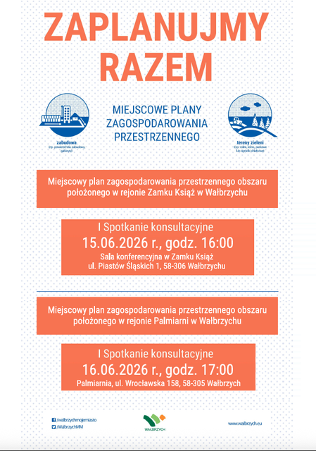 Zaplanuj przyszłość rejonu Zamku Książ i Palmiarni