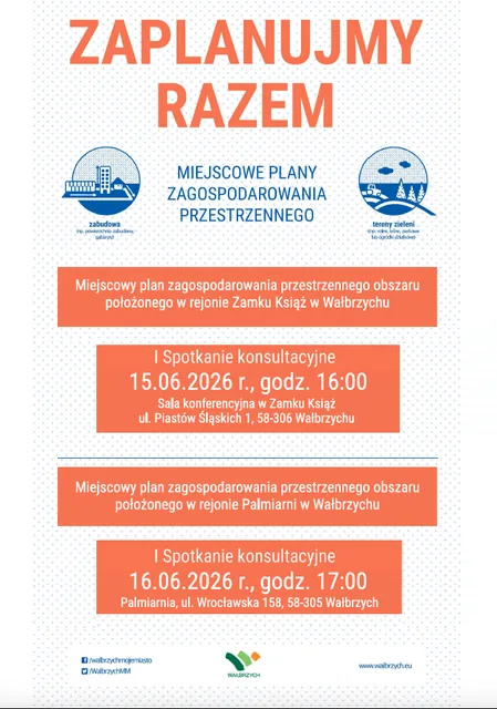 Zaplanuj przyszłość rejonu Zamku Książ i Palmiarni