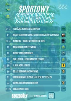 Sportowy Czerwiec - kolejny miesiąc „80-lecia Wałbrzyskiego sportu”