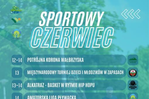 Sportowy Czerwiec - kolejny miesiąc „80-lecia Wałbrzyskiego sportu”